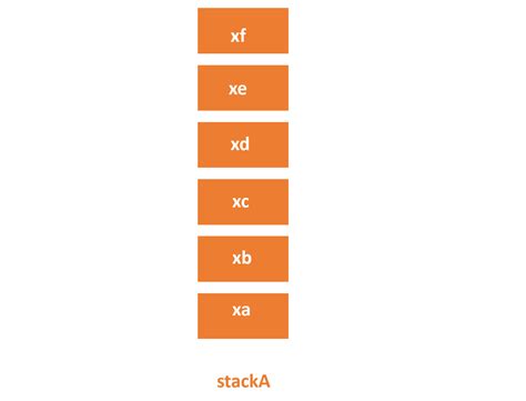 Image result for Stack Shift Light
