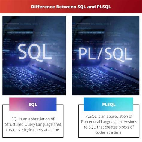 Afbeeldingsresultaten voor Difference Between SQL and ANSI SQL in a Table