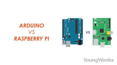 Image result for Arduino or Raspberry Pi