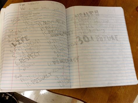 Afbeeldingsresultaten voor Notebook Write