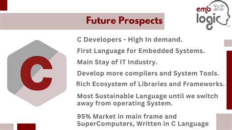 Image result for Embedded C Software Download