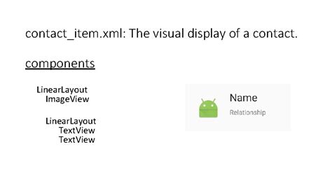 Image result for Layout of Contact Form in Android