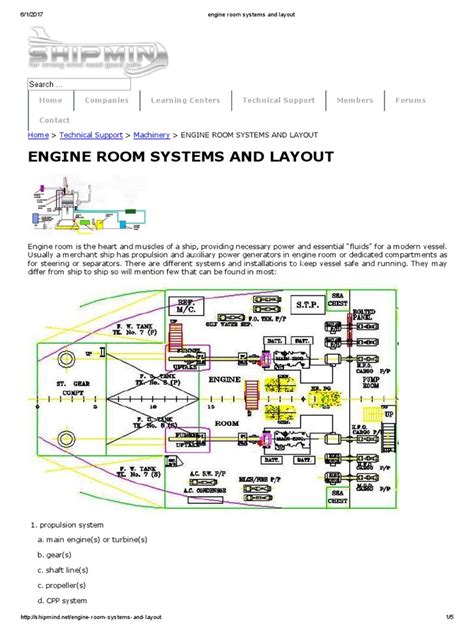 Image result for Engine Building Room Layout