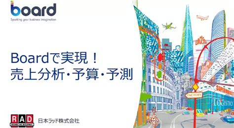 Rules Board に対する画像結果