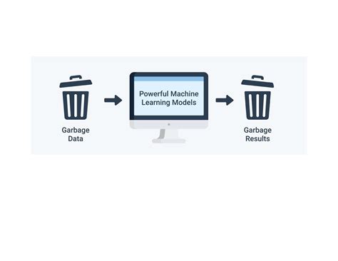 Toradh íomhá ar Machine Learning Notes PPT