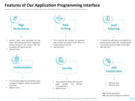 Image result for Integration in Software Development