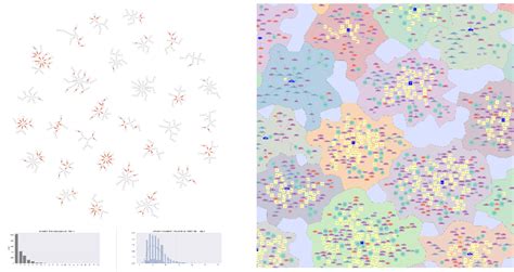 Infection Network Map Python に対する画像結果