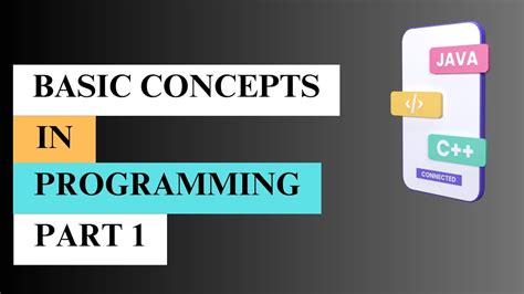 Image result for What Is Based Programming
