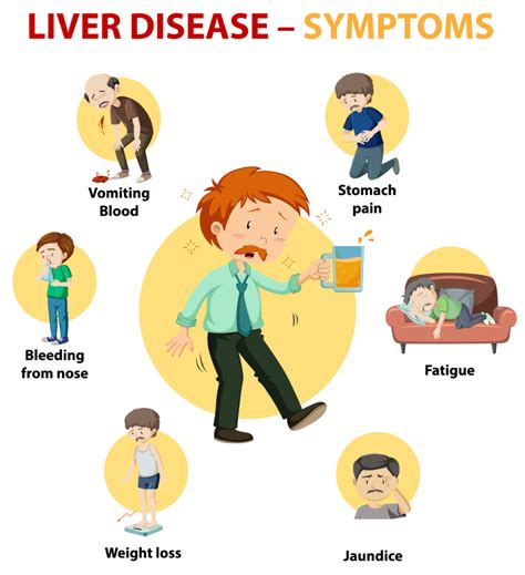 Warning Signs of Liver Disease に対する画像結果