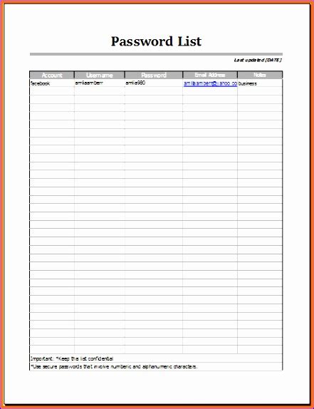 Image result for Template for Problem Solving