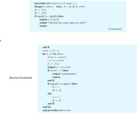 Image result for Pseudocode for Bisection Method