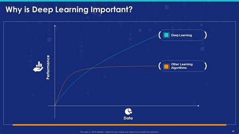 PPT Templates for Machine Learning に対する画像結果