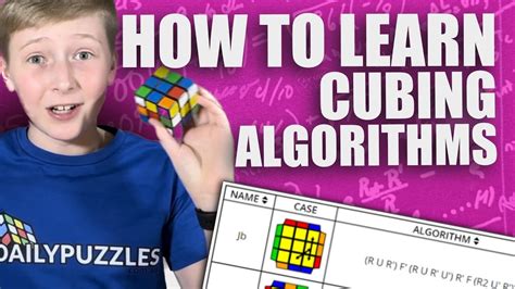 Image result for Algorithms Tutorials YouTube