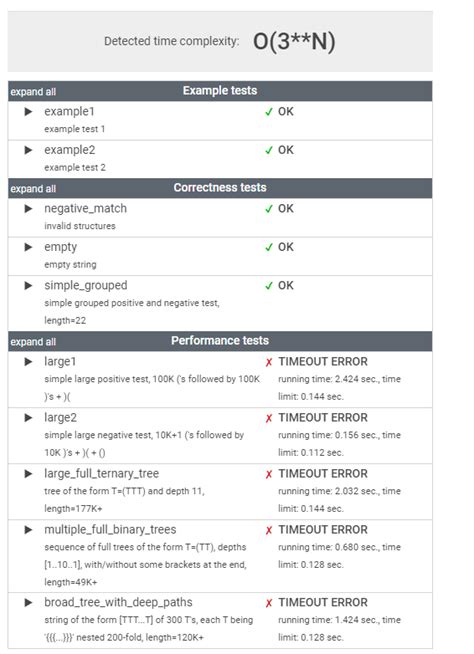 Afbeeldingsresultaten voor Brackets Codility