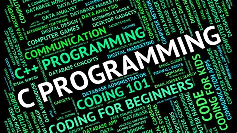 Image result for About C Programming