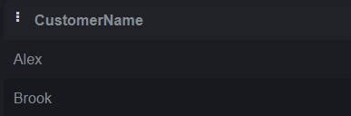 Image result for Simple Difference Between Join and Subquery