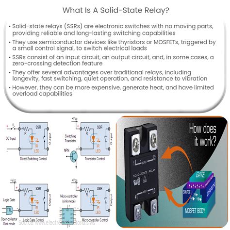 Solid State Relay 12Vdc に対する画像結果