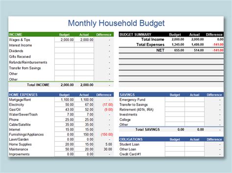 Toradh íomhá ar Personal Spreadsheet Examples