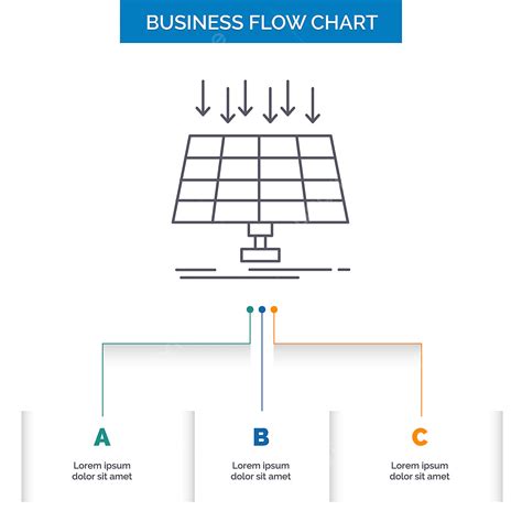 Solar Business Quality Control Flow Chart に対する画像結果