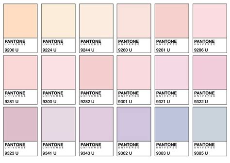 Afbeeldingsresultaten voor Pastel Color Code Chart