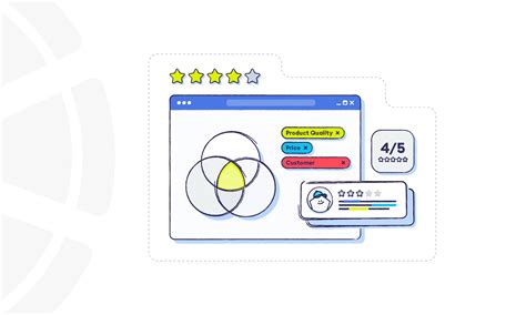 Image result for Qualitative Coding