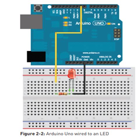 Arduino Dimmable LED に対する画像結果