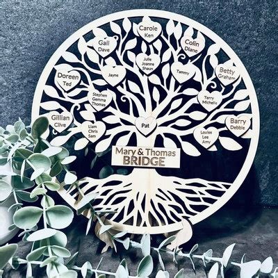 Tree of Life DXF File に対する画像結果