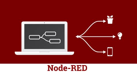 Image result for Dark Mode Node Red Example Image