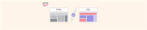 Image result for Versus HTML/CSS