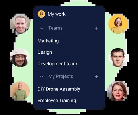Afbeeldingsresultaten voor Task Board