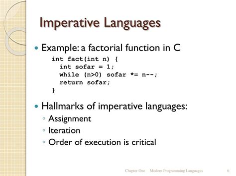 Image result for Imperative Programming