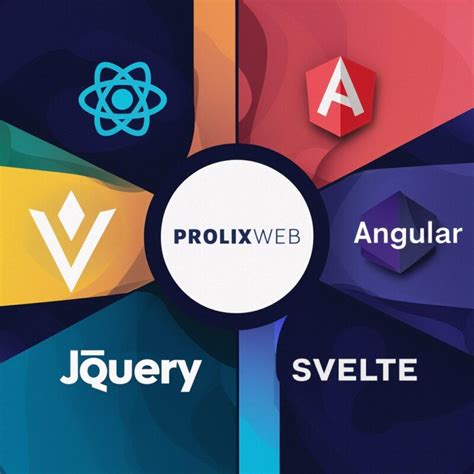 Image result for Web Front End Frameworks