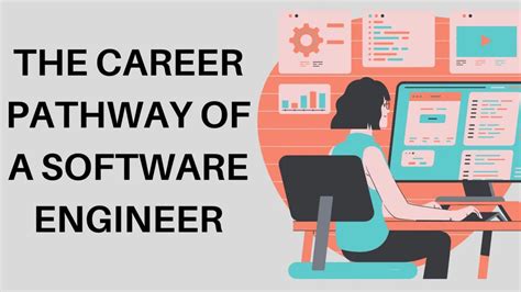 Afbeeldingsresultaten voor Software Engineering Video