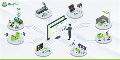 Afbeeldingsresultaten voor Performance Testing