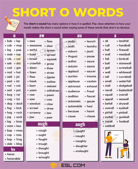 Image result for Short Tutorial O Word