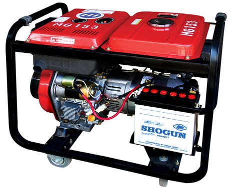 Mini Generator に対する画像結果