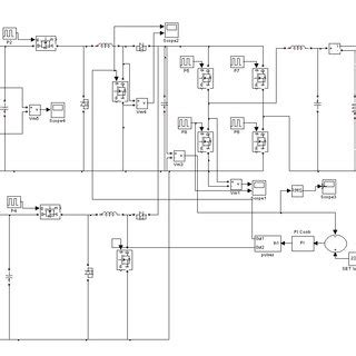 Toradh íomhá ar Simulink Closed Loop System