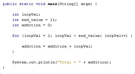 Image result for For Loop Java One Line