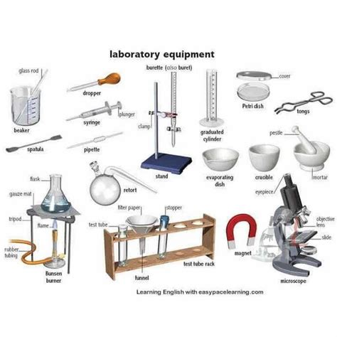 Image result for science lab equipment