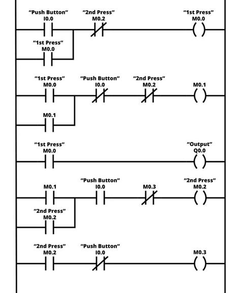 plc Ladder Logic Programming に対する画像結果