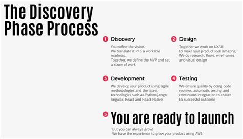 Image result for Discovery Drizen Business Development Process