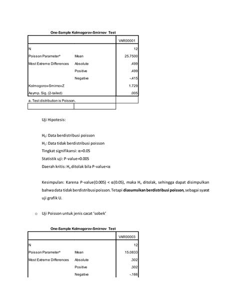 Random Statistik에 대한 이미지 결과
