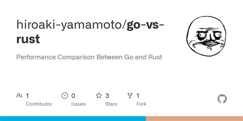 Go Rust Performance Comparison に対する画像結果