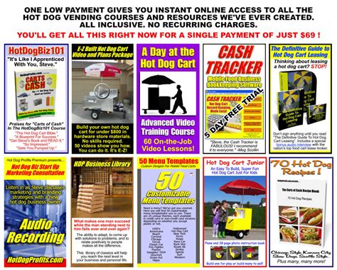 Bildergebnis für Reading Informational Text