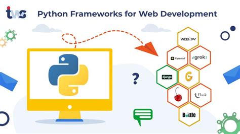 Image result for Web Development in Python