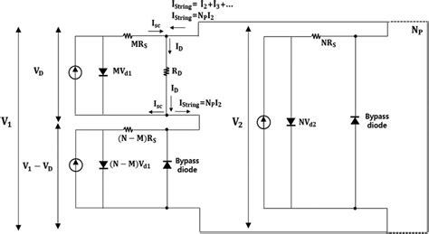 Image result for PV Array Short Circuit