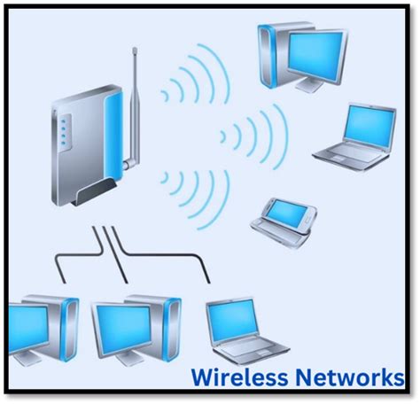 Image result for Computer Network Works
