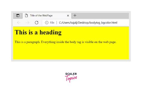 Image result for Body Image HTML