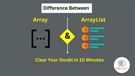 Image result for Difference Between List and ArrayList