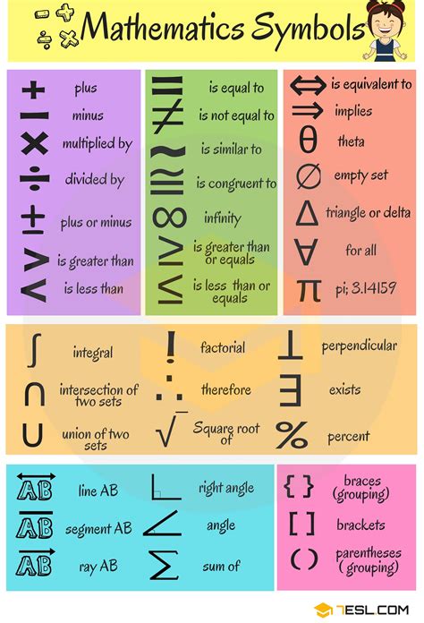 Image result for Cool Math Symbols
